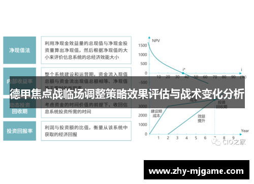 德甲焦点战临场调整策略效果评估与战术变化分析