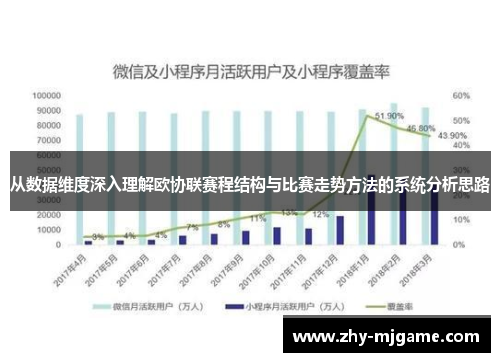 从数据维度深入理解欧协联赛程结构与比赛走势方法的系统分析思路