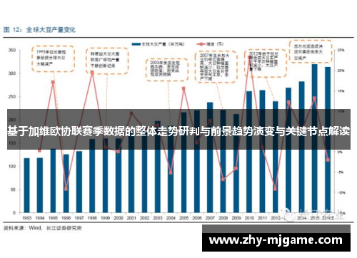 基于加维欧协联赛季数据的整体走势研判与前景趋势演变与关键节点解读