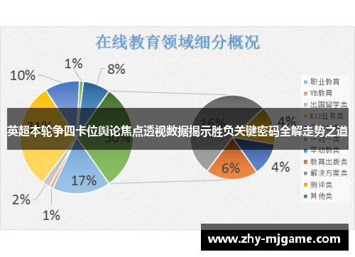 英超本轮争四卡位舆论焦点透视数据揭示胜负关键密码全解走势之道