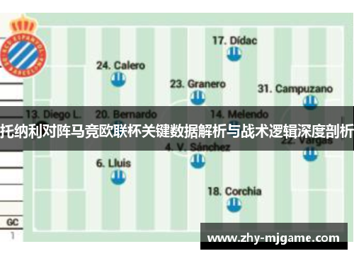 托纳利对阵马竞欧联杯关键数据解析与战术逻辑深度剖析